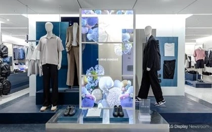 零售櫥窗展示